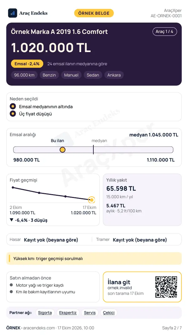 Örnek belgenin araç sayfası: emsal aralığı, fiyat geçmişi, yakıt